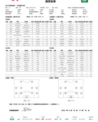 国安客战西海岸：双外援PK四外援，张玉宁、塞鸟替补，李睿跃出战